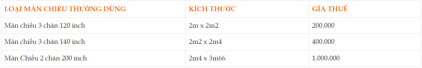 Thuê màn chiếu với nhiều kích thước